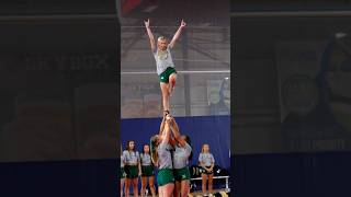 Rate it cheer cheerleader cheerstunts topgirl [upl. by Cowles]