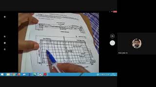 CE409 Quantity Surveying and Valuation Module 3 Part 22 [upl. by Ardnat]