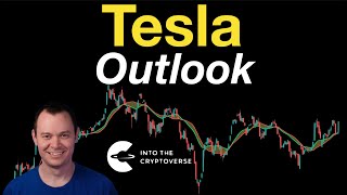 Tesla Outlook [upl. by Ydnahs141]