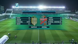 Fútbol en vivo Banfield  Arsenal Fecha 19 Torneo de Primera División 2015 [upl. by Spark]