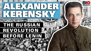 Alexander Kerensky The Russian Revolution Before Lenin [upl. by Mcmath]