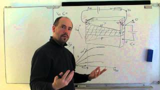 71  Tutoriel  Le transistor à effet de champ à jonction [upl. by Ermeena]