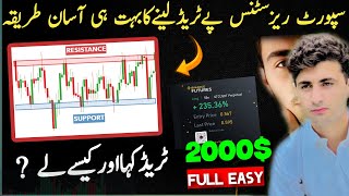 How to enter trade like a PRO🔥  Trade kaha Our Kese Lay  Candlestick Trick ✅ trading protrading [upl. by Aysab694]