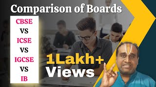 CBSE vs ICSE vs Cambridge IGCSE vs IB  Comparison of Boards [upl. by Labannah]