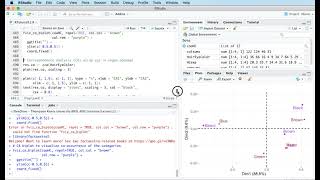 12d Correspondence analysis [upl. by Ahsit159]