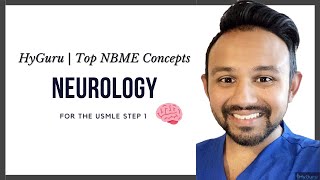 Top NBME Concepts  Neurology USMLE Step 1 [upl. by Aynas]