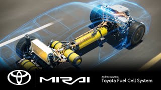 TOYOTA MIRAI  2nd Generation Toyota Fuel Cell System  Toyota [upl. by Monia]