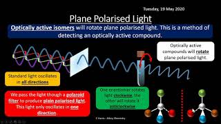 AQA 37 Optical Isomerism REVISION [upl. by Lindell79]