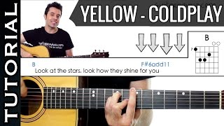 Como tocar Yellow de ColdPlay en guitarra acústica fácil Versión original [upl. by Eirollam]