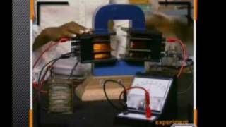 Physics  Electromagnetism Transformers [upl. by Nnair]