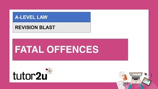 ALevel Law Revision Blast  Fatal Offences  29 Apr 2021 [upl. by Lael150]