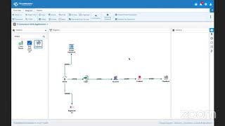 Build an Accurate Threat Model in 3 Minutes [upl. by Aspa]