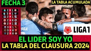 TABLA DE POSICIONES TORNEO CLAUSURA LIGA 1 2024 FECHA 3 Y TABLA ACUMULADA  TABLA LIGA 1 CLAUSURA [upl. by Tillman]