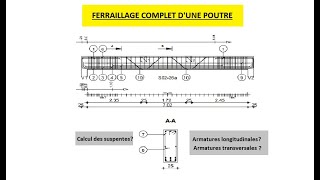 CALCUL DU FERRAILLAGE COMPLET DUNE POUTRE [upl. by Oehsen]