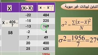 hexadecimal division in Arabic [upl. by Lezti]