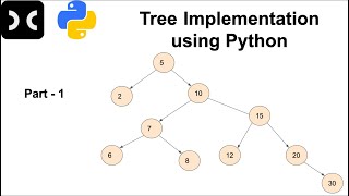 Tree Data Structure using Python [upl. by Alael]