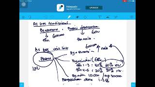 Asuransi Kesehatan Tradisional Vs kesehatan Unit Link [upl. by Yennek]