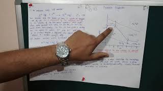 Pourbaix Diagrams For BSc 2nd year Part 1 [upl. by Vicki]