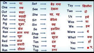 Word meaning Hindi to English youtubeshort english englishgrammar [upl. by Nyletak955]