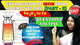 EXTRACTION OF IRON FROM HAEMATITE ORE Fe from Fe2O3 Part2  Question Solving  Komali Mam💪 [upl. by Aylatan873]