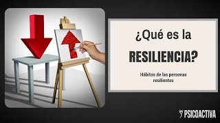 ¿Qué es la Resiliencia [upl. by Glendon]