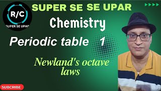 Dobereiner triads newlands octaves rule [upl. by Suu]