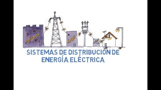 Sistemas de distribución de energía eléctrica [upl. by Ykcaj]