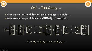 What is the Vector Autoregressive VAR Model [upl. by Reinert483]