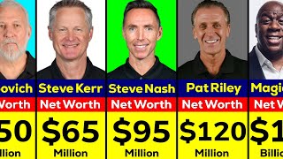 Richest NBA Coaches 2024 [upl. by Llenehs336]