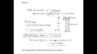 How to Calculate Dead Load and Live loads [upl. by Havot]