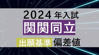 偏差値がいくつあれば関関同立文系を受験するべきか？【2024年入試】 [upl. by Toffic]