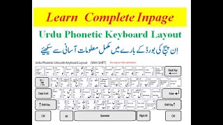 Learn Inpage Urdu Phonetic Keyboard Layout  Symbols  Punctuation  DR ABDUL KHALIQ EDUCATION TV [upl. by Atoiganap324]