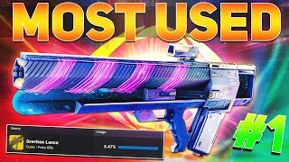 What Makes Graviton Lance The BEST Pulse Rifle Deep Dive Review  Destiny 2 Season of the Deep [upl. by Acillegna386]