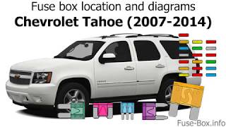 Fuse box location and diagrams Chevrolet Tahoe 20072014 [upl. by Auqined]