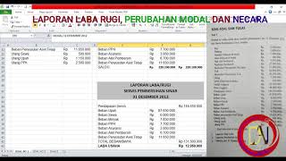 Cara Membuat Laporan Laba Rugi Perubahan Modal dan Neraca [upl. by Gabriellia]