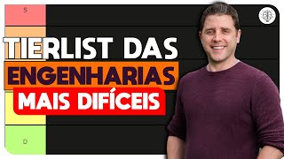 TIERLIST das ENGENHARIAS MAIS DIFÍCEIS [upl. by Previdi]