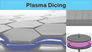 Eng Sub Plasma dicing [upl. by Ioyal]