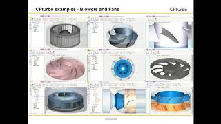 CFturbo and ANSYS – Axial Fan Design and CFDsimulation [upl. by Penthea]