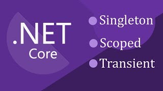 ASPNET Core  Service Scope  Singleton vs Scoped vs Transient [upl. by Mori]