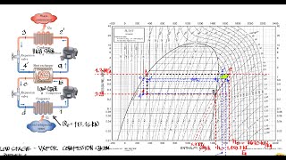 REFRIGERATION SYSTEM  CASCADE  PART 4 [upl. by Cochard]