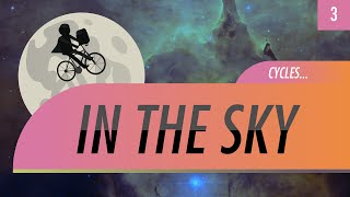 Cycles in the Sky Crash Course Astronomy 3 [upl. by Critta]