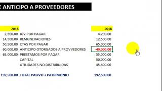 ¿COMO presentar los anticipos en los ESTADOS FINANCIEROS [upl. by Yelsel]