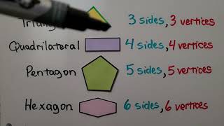 2nd Grade Math 114 TwoDimensional Shapes [upl. by Mattias]