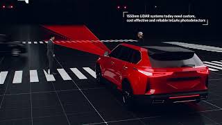 Hamamatsu Photonics Solutions for Automotive LiDAR [upl. by Ellehcam]