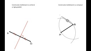 Mediatoarea unui segment [upl. by Alduino806]
