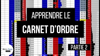 Apprendre le carnet dordre en trading partie 2  la Pratique [upl. by Ylrebmyk]