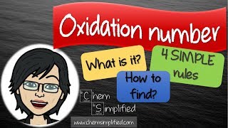 How to calculate oxidation numbers  Basic Introduction  Dr K [upl. by Massie700]