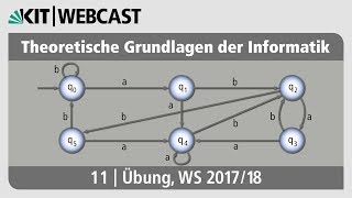 11 Übung Nichtdeterministische Turingmaschine Transformation MAX2SAT [upl. by Primalia]