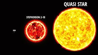 What Are Quasi Stars  Quasi Star VS Stephenson 218 [upl. by Haliak]