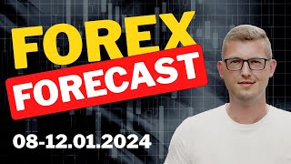 Weekly Forex Forecast 0812012024 [upl. by Ibrab]